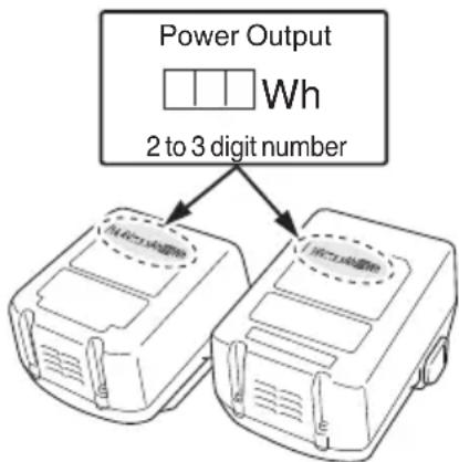 HiKOKI WH14DBDL2 - WARNING - 1