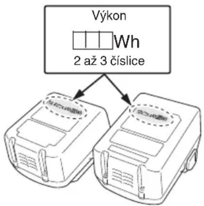 HiKOKI WH14DBDL2 - VAROVÁNÍ - 1