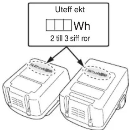 HiKOKI WH14DBDL2 - WARNING - 1