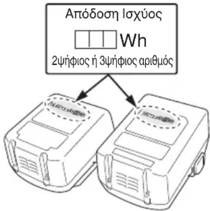 HiKOKI WH14DBDL2 - ΠΡΟΕΙΔΟΠΟΙΗΣΗ - 1