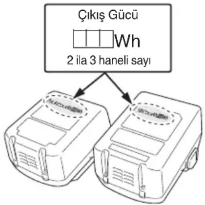 HiKOKI WH14DBDL2 - UYARI - 1