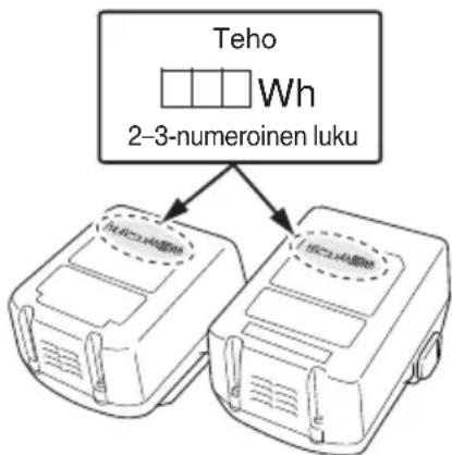 HiKOKI WH14DBDL2 - LITIUMIONIAKUN KULJETUSTA KOSKEVAT TIEDOT - 1