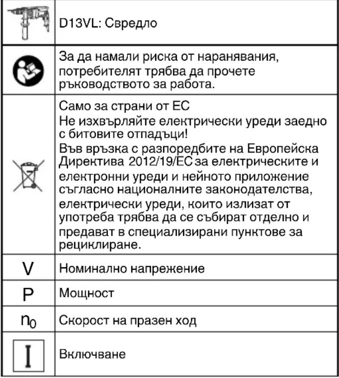 HiKOKI D13VL - ПРЕДУПРЕЖДЕНИЕ - 1