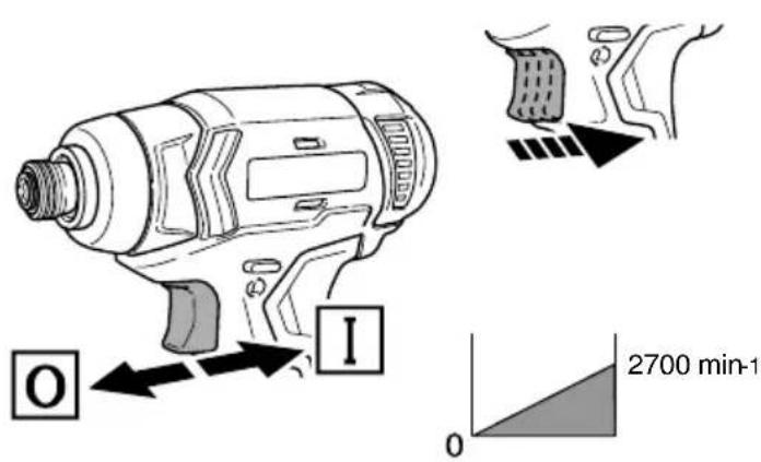HiKOKI WH12DA - 10