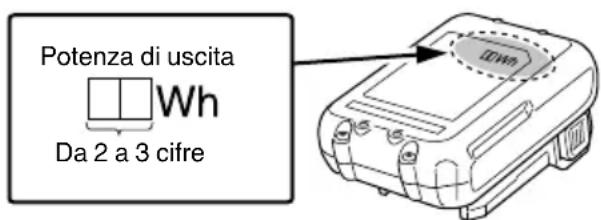 HiKOKI WH12DA - AVVERTENZA - 1
