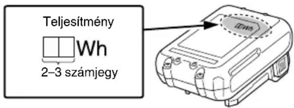 HiKOKI WH12DA - FIGYELMEZTETÉS - 1
