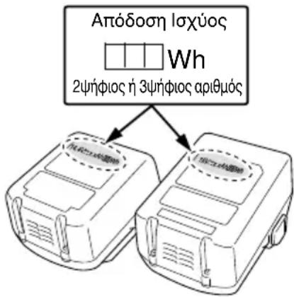 HiKOKI WH18DBSL - ΠΡΟΕΙΔΟΠΟΙΗΣΗ - 1