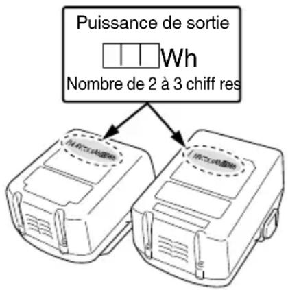 HiKOKI WH18DBSL - AVERTISSEMENT - 1