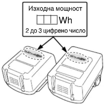 HiKOKI WH18DBSL - ПРЕДУПРЕЖДЕНИЕ - 1