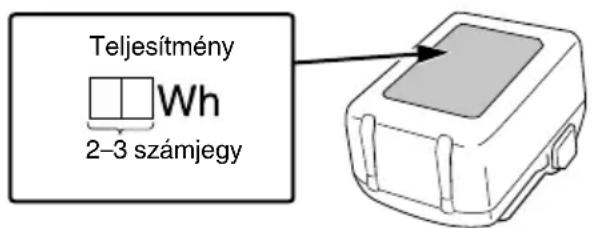 HiKOKI WH18DA - FIGYELMEZTETÉS - 1