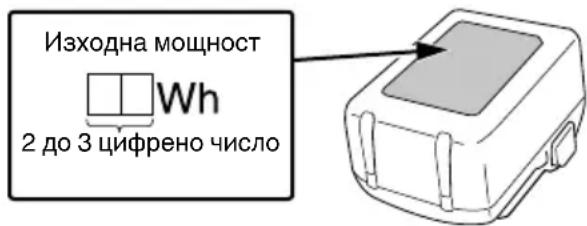 HiKOKI WH18DA - ПРЕДУПРЕЖДЕНИЕ - 1