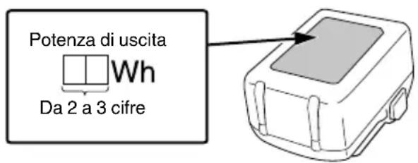 HiKOKI WH18DA - AVVERTENZA - 1