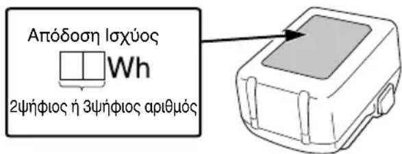 HiKOKI WH18DA - ΠΡΟΕΙΔΟΠΟΙΗΣΗ - 1