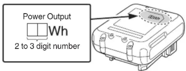 HiKOKI WH12DD - WARNING - 1