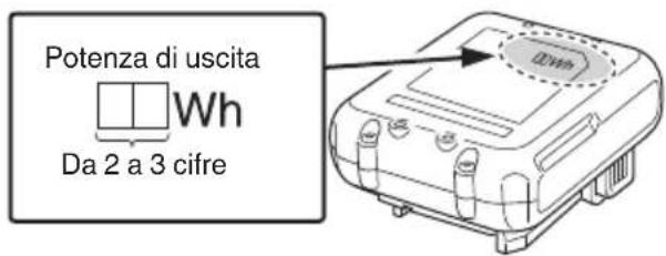 HiKOKI WH12DD - Italiano - 1