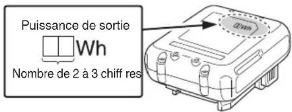 HiKOKI WH12DD - AVERTISSEMENT - 1