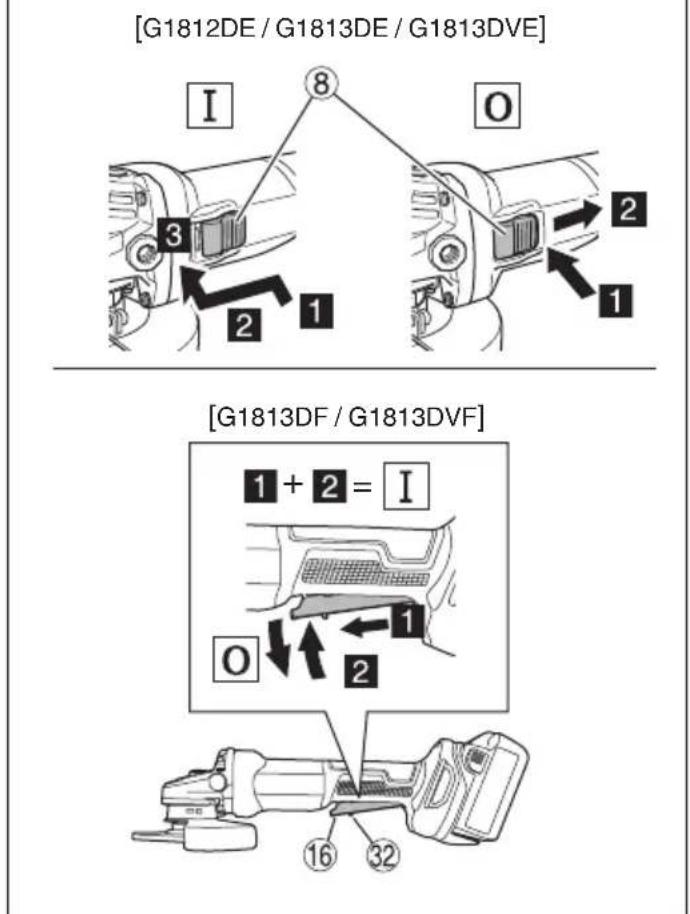 HiKOKI G1813DF - 12