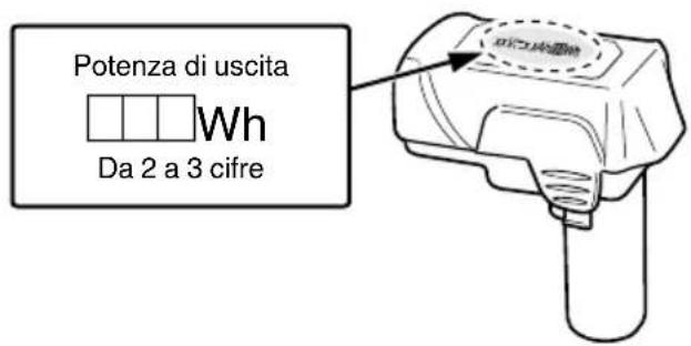 HiKOKI WH10DL - ATTENZIONE - 1