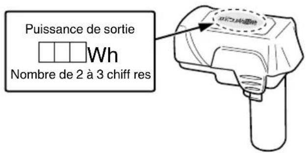 HiKOKI WH10DL - AVERTISSEMENT - 1
