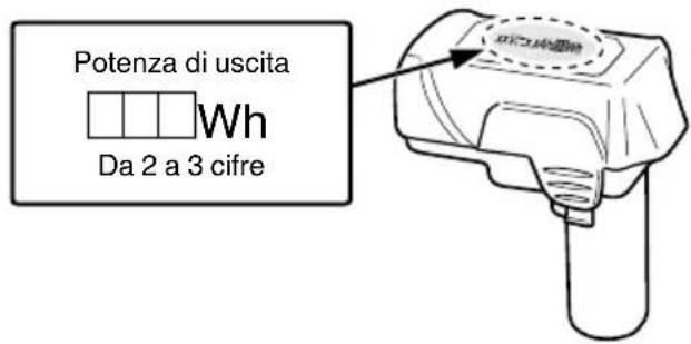 HiKOKI WH10DAL - Italiano - 1