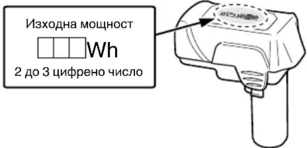HiKOKI WH10DAL - ПРЕДУПРЕЖДЕНИЕ - 1