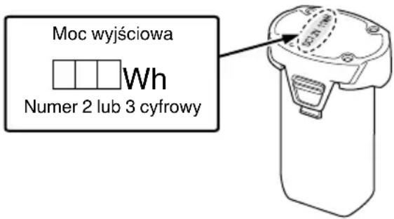 HiKOKI WH7DL - OSTRZEŻENIE - 1