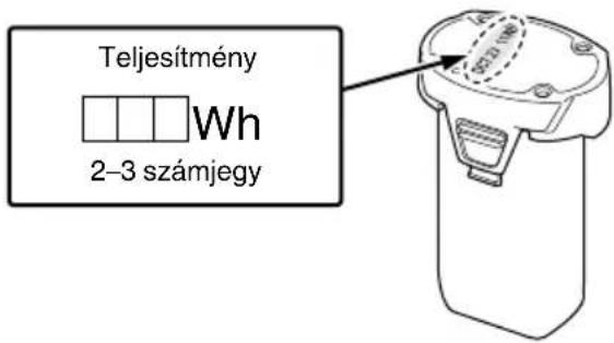 HiKOKI WH7DL - FIGYELMEZTETÉS - 1