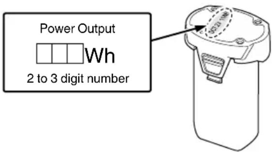 HiKOKI WH7DL - WARNING - 1
