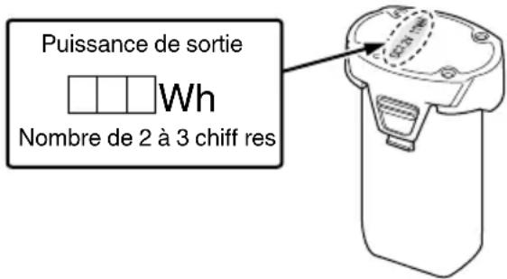 HiKOKI WH7DL - AVERTISSEMENT - 1