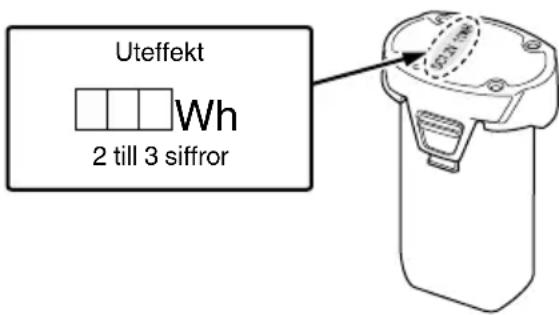 HiKOKI WH7DL - WARNING - 1