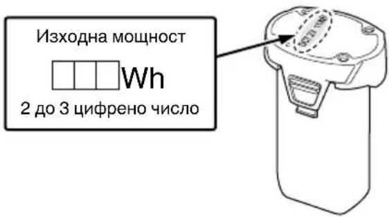 HiKOKI WH7DL - ПРЕДУПРЕЖДЕНИЕ - 1