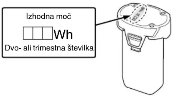 HiKOKI WH7DL - OPOZORILO - 1