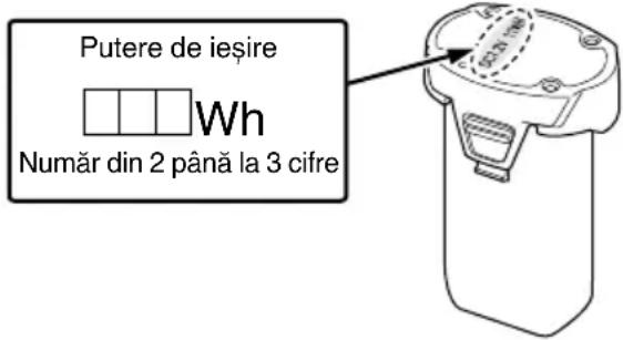 HiKOKI WH7DL - AVERTISMENT - 1