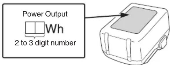 HiKOKI WH18DF - WARNING - 1
