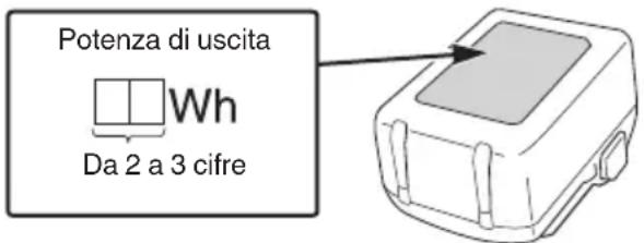 HiKOKI WH18DF - AVVERTENZA - 1