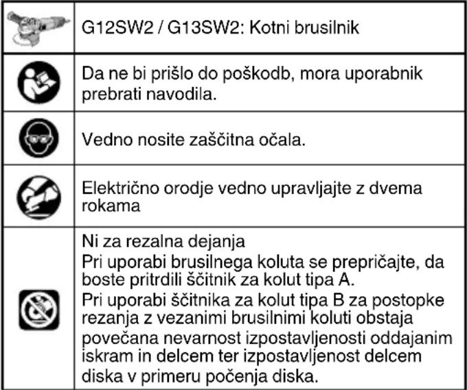 HiKOKI G12SW2 - OPOZORILO - 1