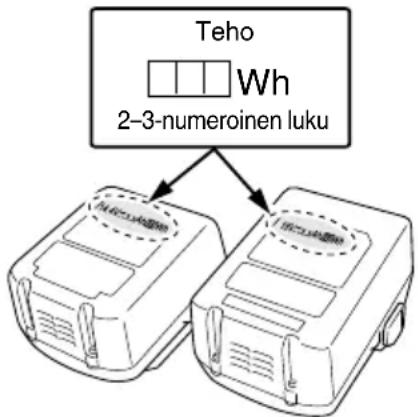 HiKOKI WH14DJL - Kun kuljetat litiumioniakkua, noudata seuraavia varotoimia. VAROITUS - 1