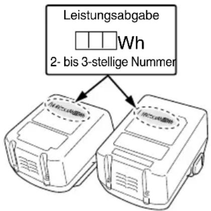 HiKOKI WH14DJL - WARNUNG - 1