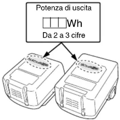 HiKOKI WH14DJL - ATTENZIONE - 1