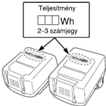 HiKOKI WH14DJL - FIGYELMEZTETÉS - 1