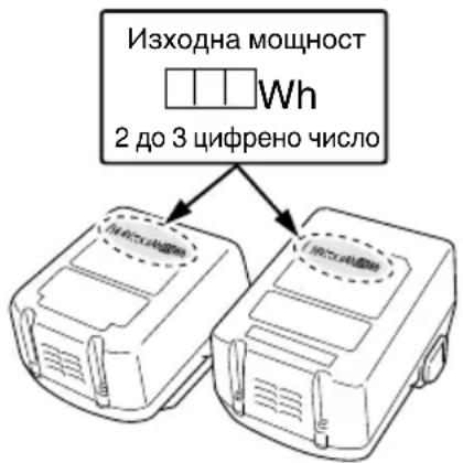 HiKOKI WH14DJL - ПРЕДУПРЕЖДЕНИЕ - 1