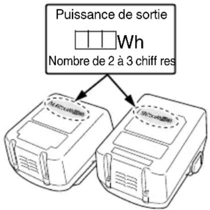 HiKOKI WH14DJL - AVERTISSEMENT - 1