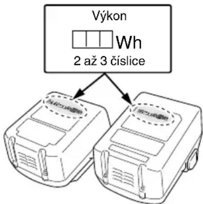 HiKOKI WH14DJL - VAROVÁNÍ - 1