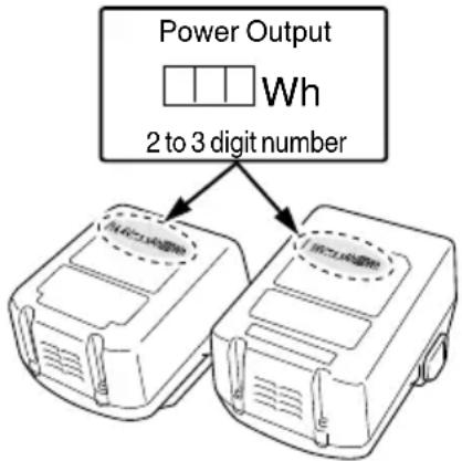 HiKOKI WH14DJL - WARNING - 1