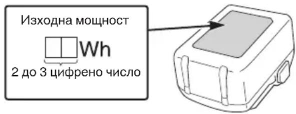 HiKOKI G1813DA - ПРЕДУПРЕЖДЕНИЕ - 1