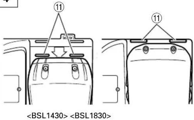 HiKOKI RB14DSL - 3