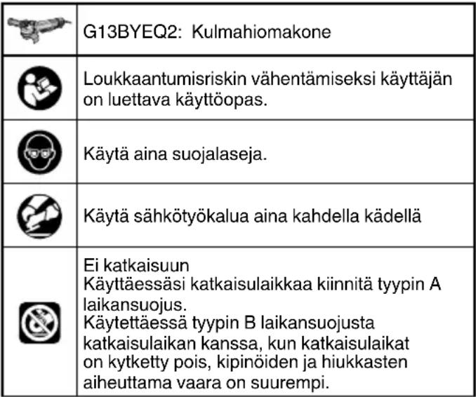 HiKOKI G13BYEQ2 - VAROITUS - 1