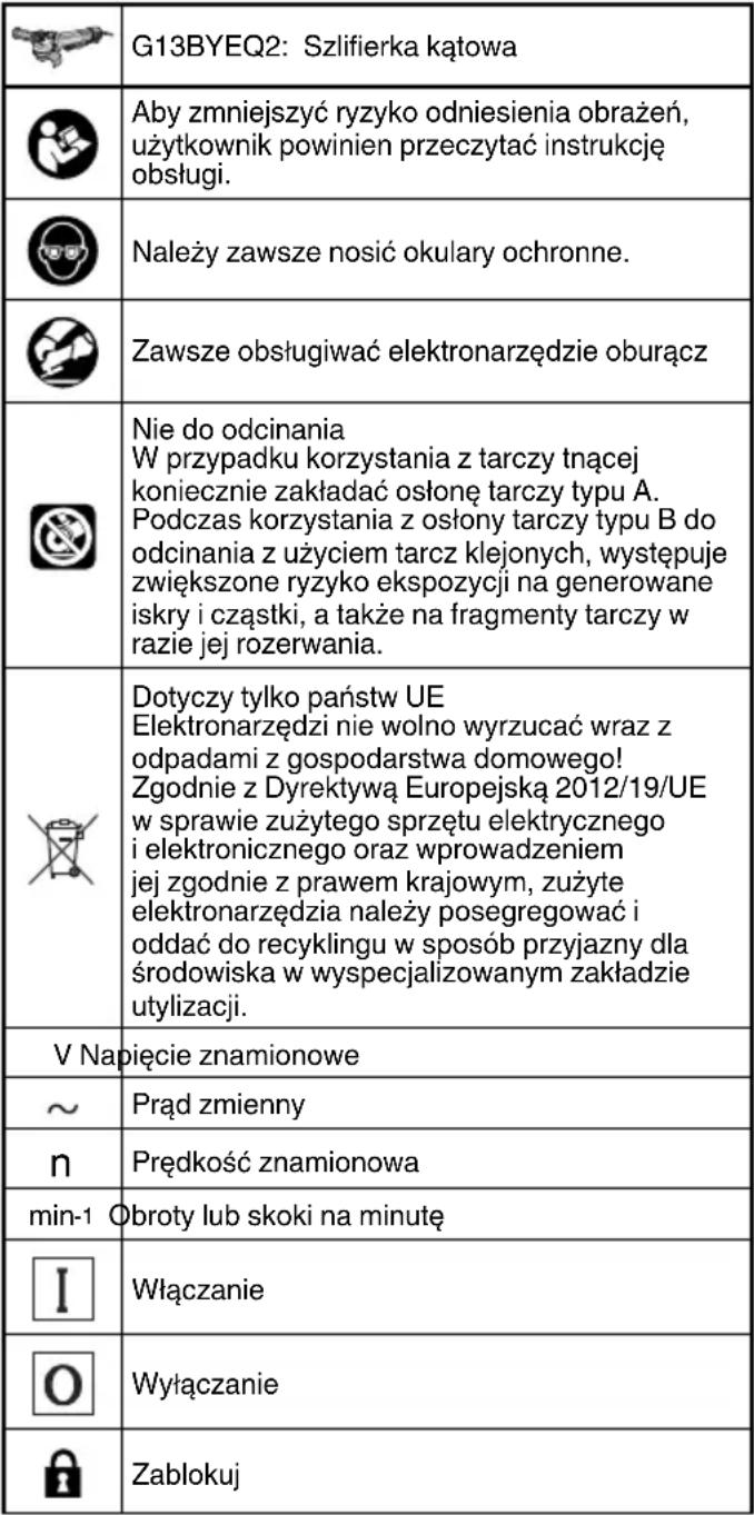HiKOKI G13BYEQ2 - OSTRZEŻENIE - 1