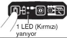 HiKOKI NT1865DBAL - UYARI - 2