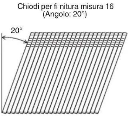 HiKOKI NT1865DBAL - Italiano - 1